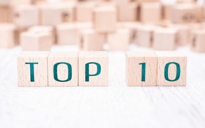 Die Charts der Anforderungen