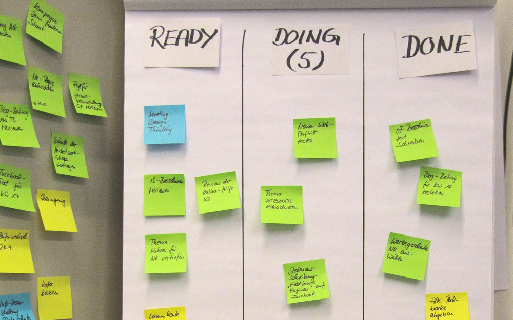 zeitmanagemen_mit_personal_kanban Zeitmanagement mit Personal Kanban