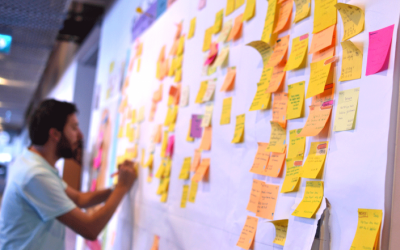 Scaling Scrum with LeSS in objectiF RPM