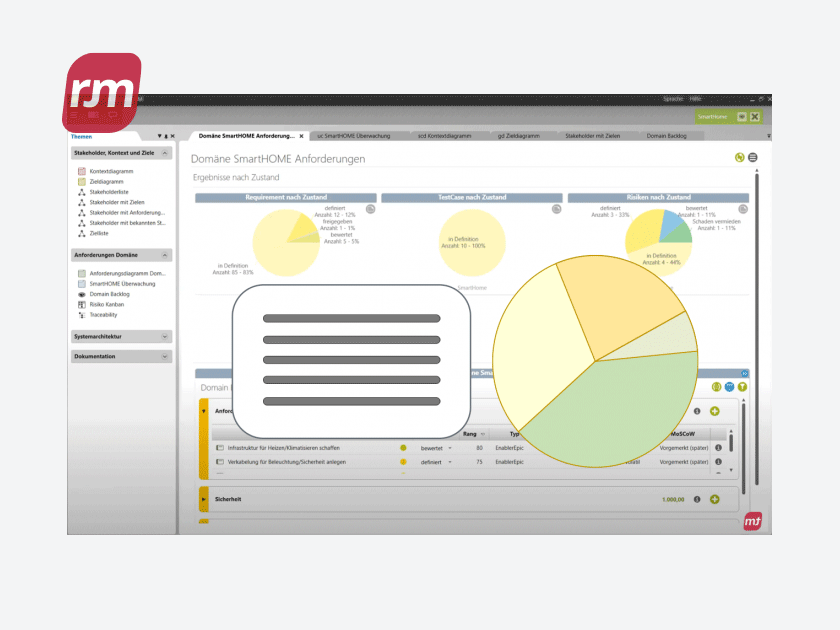 objectiF-RM-im-Ueberblick-blog-1b Requirements Engineering mit objectiF RM Teil 1/8