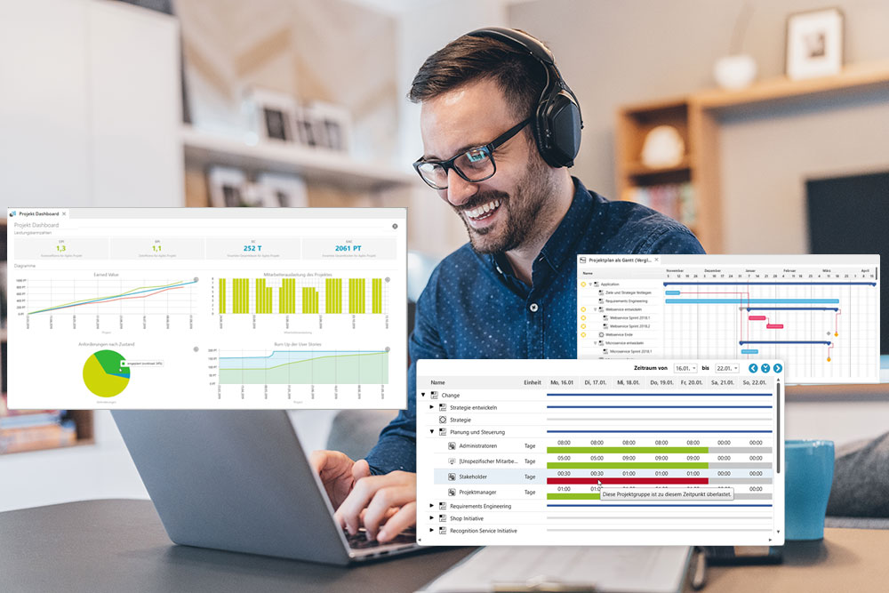 Projektmanagement mit objectiF RPM