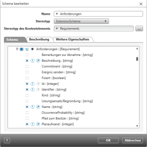 REST API Schema