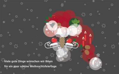 Weihnachten in Ordnung