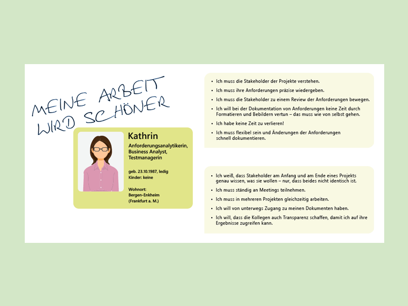 Wissen Online: Was sind Personas